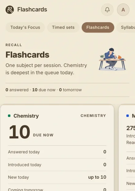 Chemistry cards: which carbocation is the most stable?