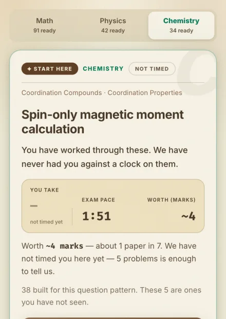 Timed sets: spin-only magnetic moment, exam pace 1:51
